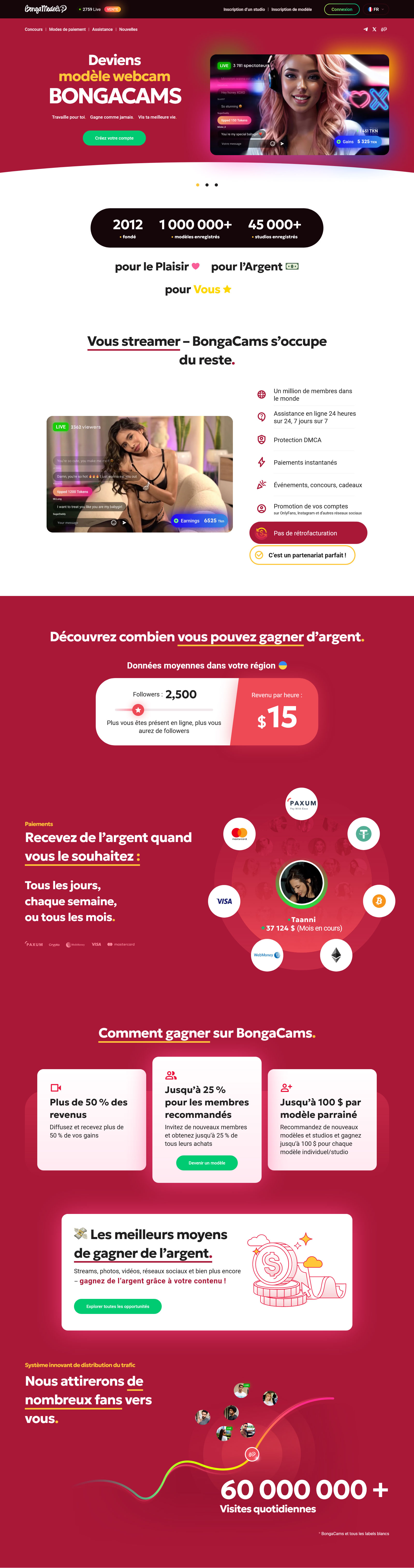 TRAVAIL PAR INTERNET COMME MODÈLE WEB SANS SORTIR DE CHEZ SOI